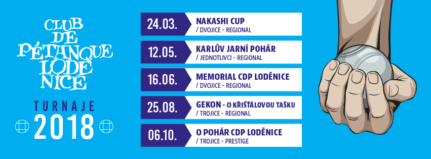 Turnaje CdP Loděnice 2018